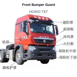 Front Bumper Guard for HOWO TX7