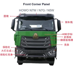 Front Corner Panel for HOWO N7W / N7G / N5W